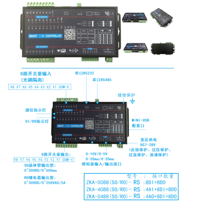 4-20ma0-10v输入输出扩展PLC模拟量和数字量混合采集模块