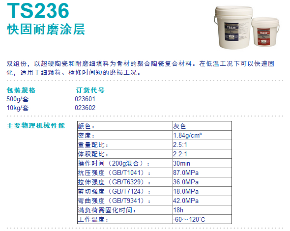 可赛新TS236 耐磨涂层 TS236快固耐磨涂层
