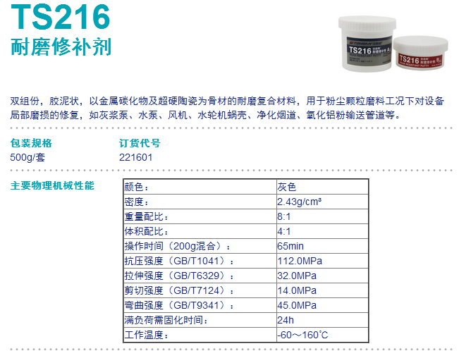 可赛新TS216 耐磨修补剂 风机水泵双组份耐磨修补胶