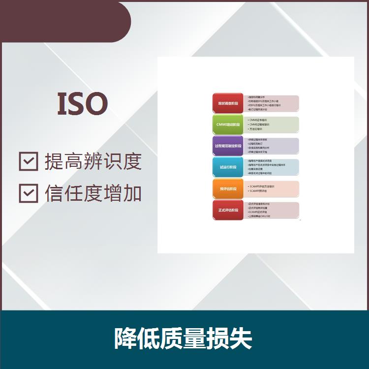 泰州ISO9000质量 精简流程 提高管理水平