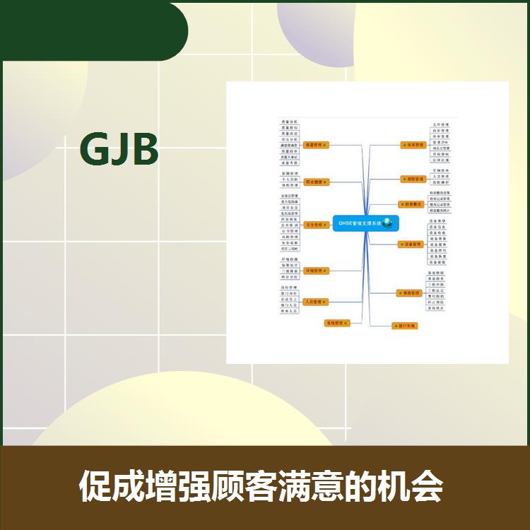 衢州GJB 9001C-2017 是组织的战略决策 可以更好地管理自己的资源