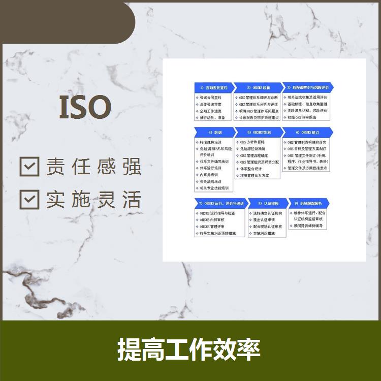 金華ISO體系服務 持續改進績效 善盡企業的社會責任