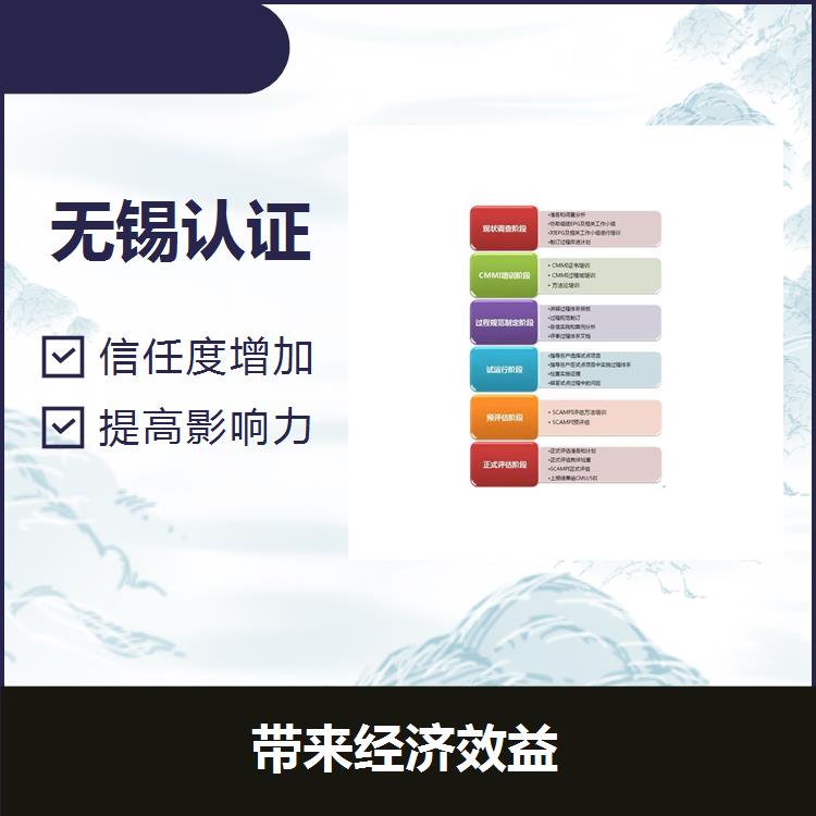 浙江机动车检测服务咨询 拓宽可业务范围 让企业保持有序健康发展