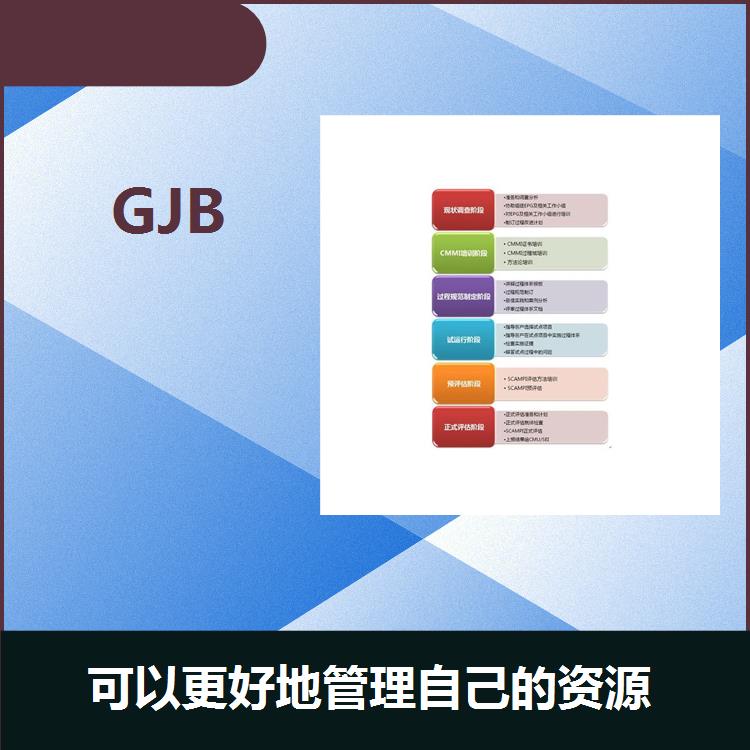 上海GJB 9001C認證 是組織的戰略決策 可以保護國家的安全利益