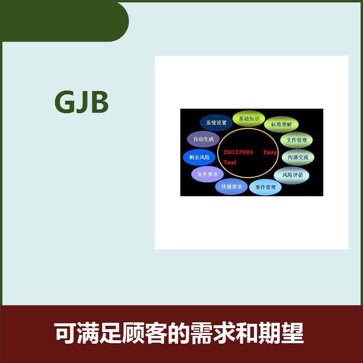 连云港GJB 9001C服务 推动可持续发展 可以保护国家的安全利益