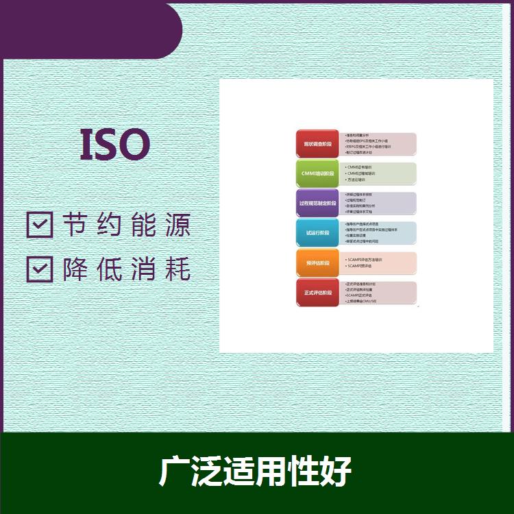 南通ISO環境管理 減少環保支出 再生利用廢棄物