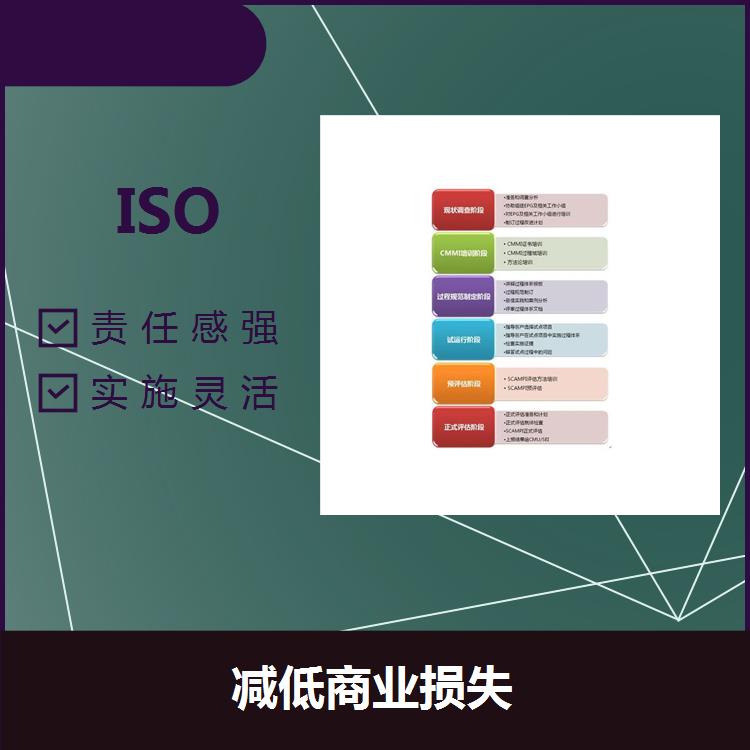 连云港ISO45000职业健康 提升组织生存力 是健康安全管理体系