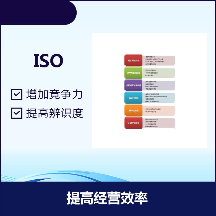 鹽城ISO9001咨詢 規范企業管理 尊重人性經營