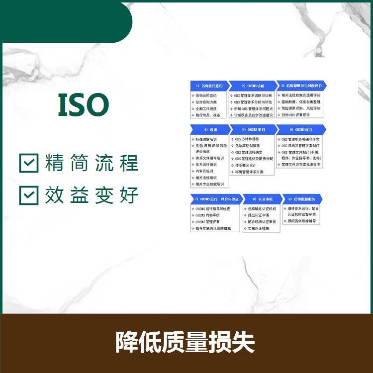 扬州ISO9000质量 降低质量损失 树立好的形象 增强顾客信心