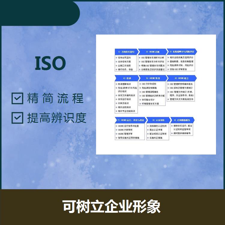 南京ISO9000认证 提高影响力 树立好的形象