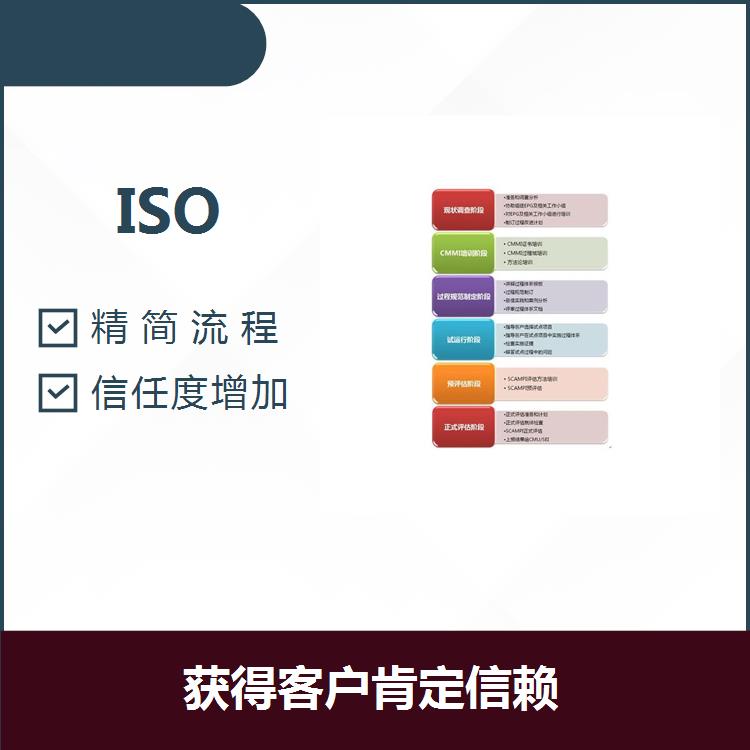 连云港ISO9001机构 精简流程 有利于市场开拓