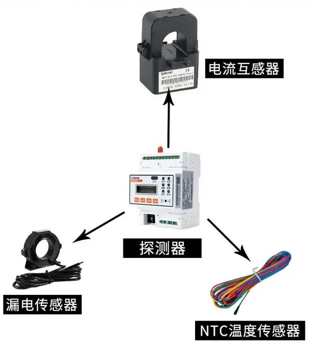安科瑞ARCM300智慧式用电防患平台 实时监测 安科瑞 顾语欢