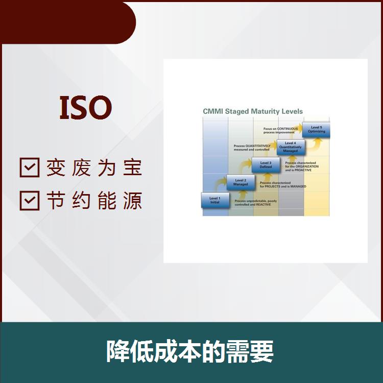 ISO14001环境管理体系认证条件咨询