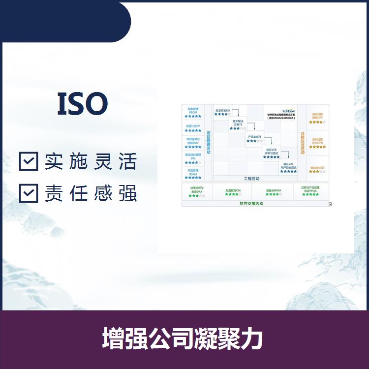 上海ISO体系服务 实施灵活 是健康安全管理体系