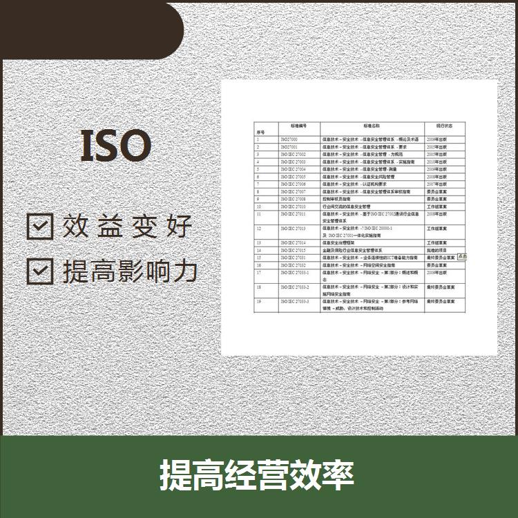 杭州ISO9001機構 規范企業管理 體現企業力量