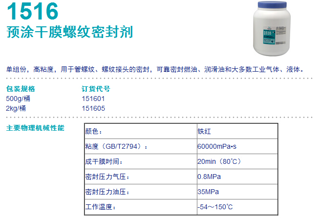 可赛新1516 预涂干膜螺纹密封胶 管螺纹密封