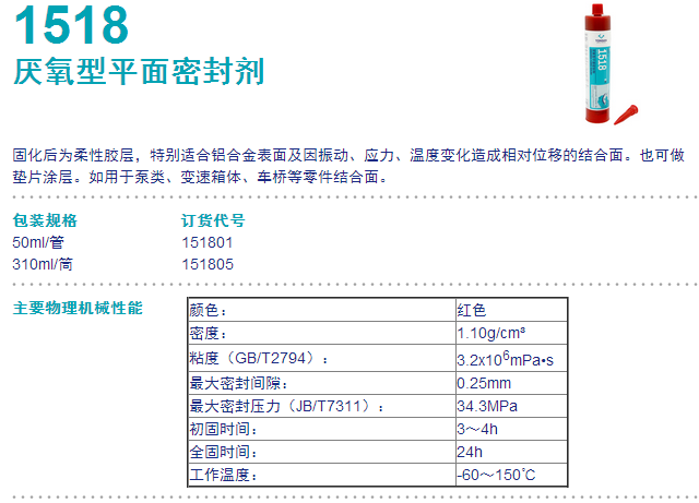 可赛新1518 厌氧型平面密封胶 泵类变速箱体车桥零件粘接