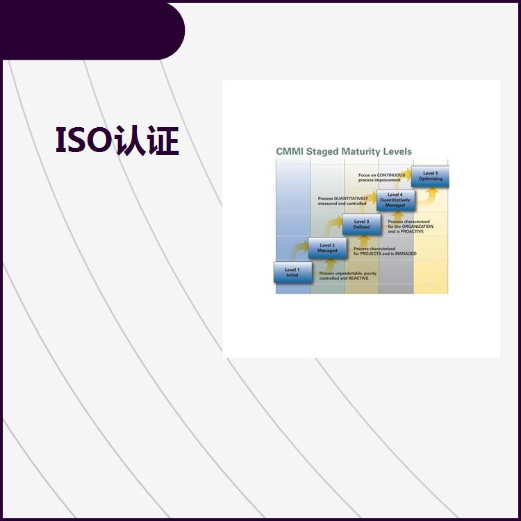 常州ISO9000办理流程