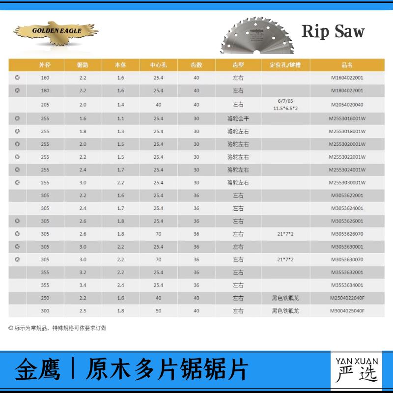 臺灣金鷹鋸片,通遼裁板鋸合金鋸片