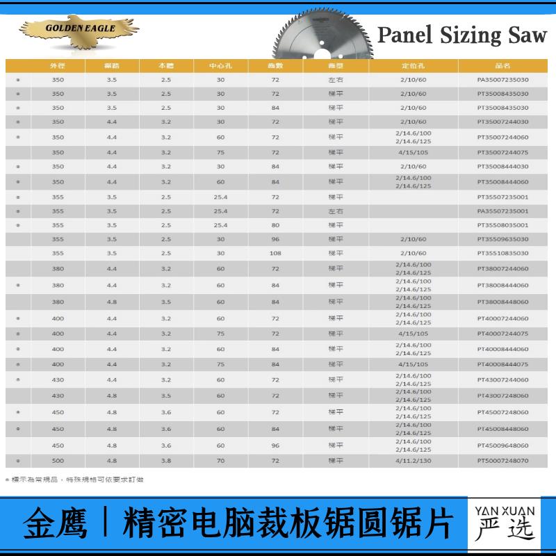 臺(tái)灣TKG,包頭相框臺(tái)灣金鷹鋸片