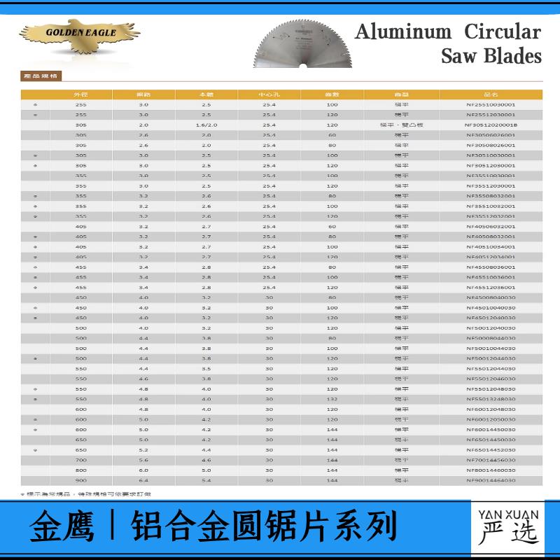 臺灣斧頭牌,內(nèi)江金屬冷鋸圓鋸片