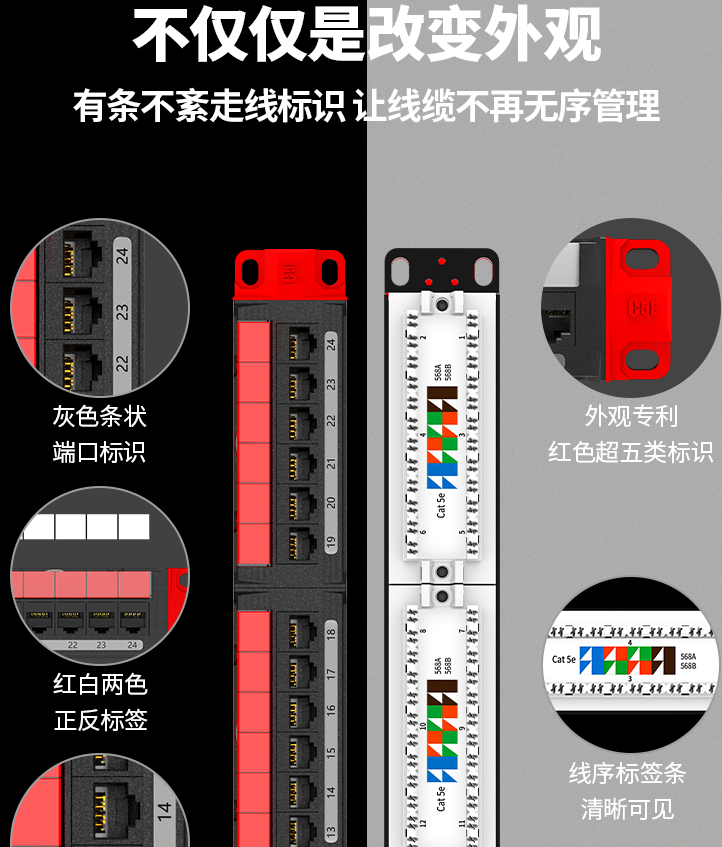 安普康AMDH19100语音100对110电话配线架工程深圳代理商