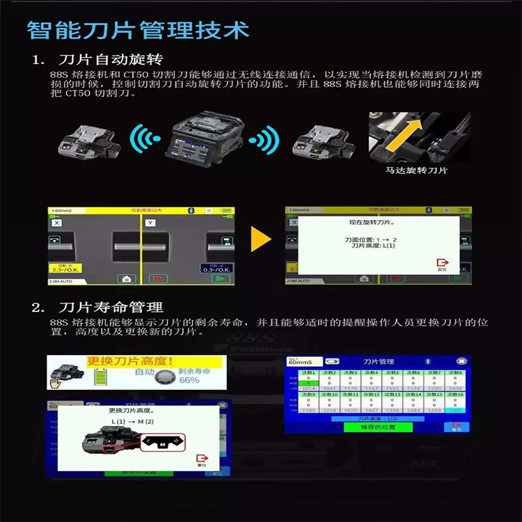 中山全自动光纤快速熔接机藤仓 使用说明介绍