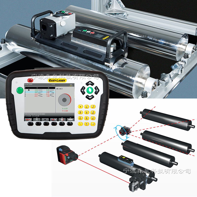 导轨平行度测量系统Easy-Laser并列平行度测量方法