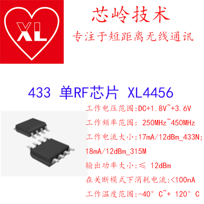 芯岭技术433M无线发射芯片 XL4456，单RF芯片 低功耗 高性能 宽工作电压