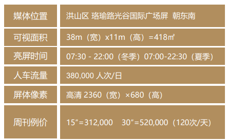武汉户外媒体广告价格，武汉户外led屏广告投放优势浅析