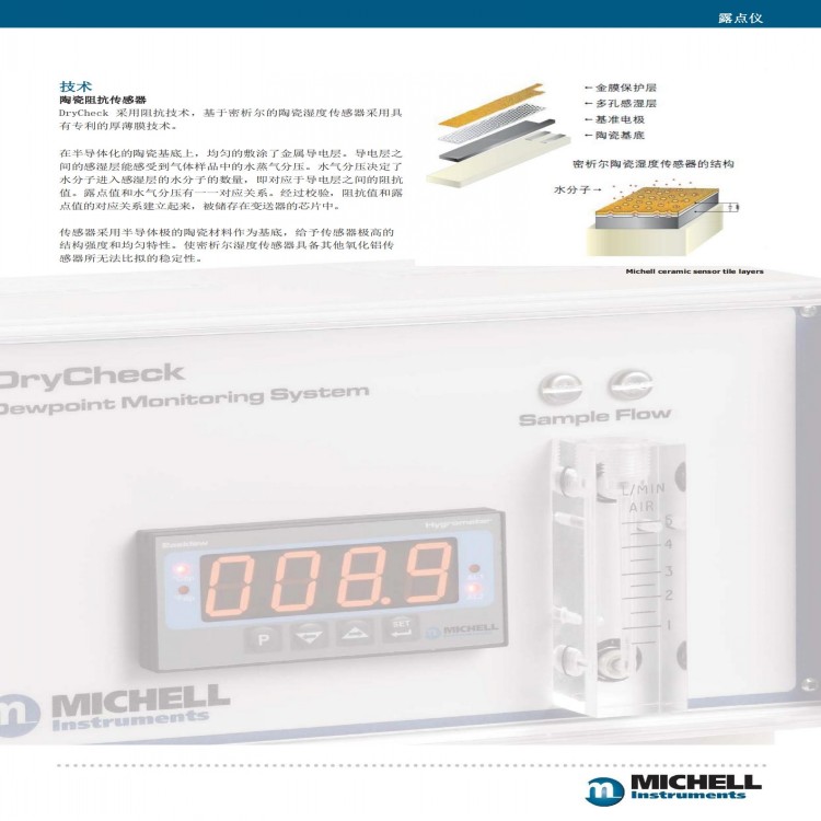 DryCheck电容式露点仪 使用寿命长