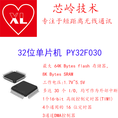 普冉32位单片机PY32F030，较高工作频率 48MHz，包含多种不同封装