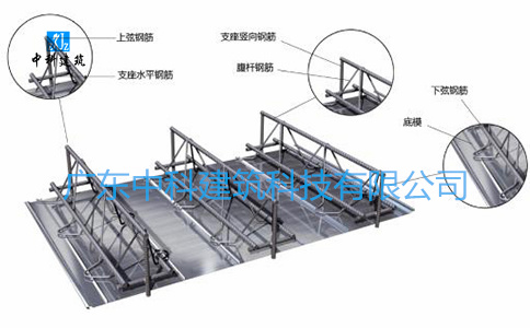 论钢筋桁架楼承板与普通楼承板的区别及优缺点