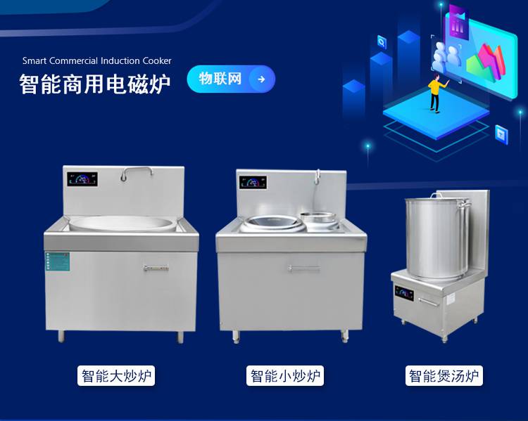 智慧厨房商用电磁炉 智能全自动炒菜机器人