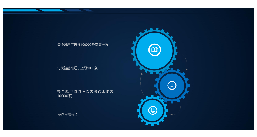 郑州搜索引擎优化解释 河南群梦网络科技供应