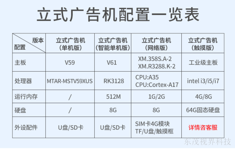 辽宁公司立式广告机代理品牌 客户至上 深圳市东茂视界科技供应