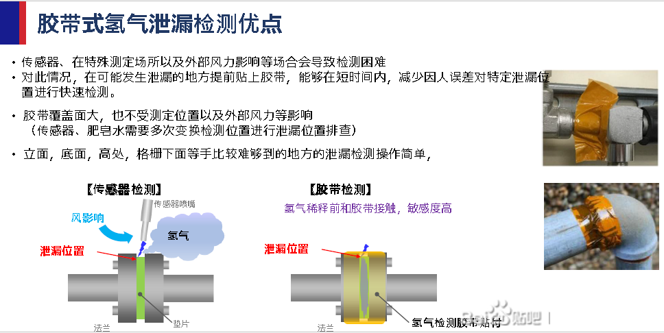 日东氢气检测胶带可以检测到仅含1%氢气的泄漏