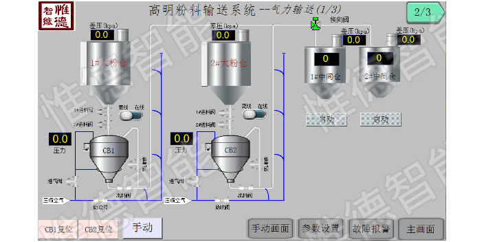 吉林纳米氧化铝粉气力输送系统,气力输送