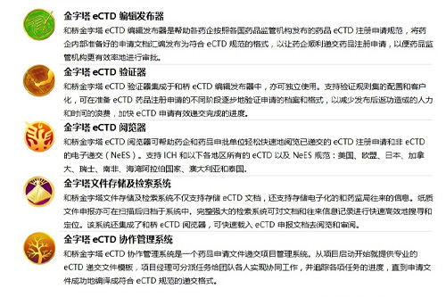 eCTD价格_eCTD软件_eCTD系统——北京和桥软件