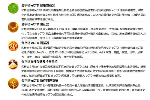 北京和桥软件_可申请eCTD_eCTD软件_ectd递交_eCTD价格多少欢迎咨询