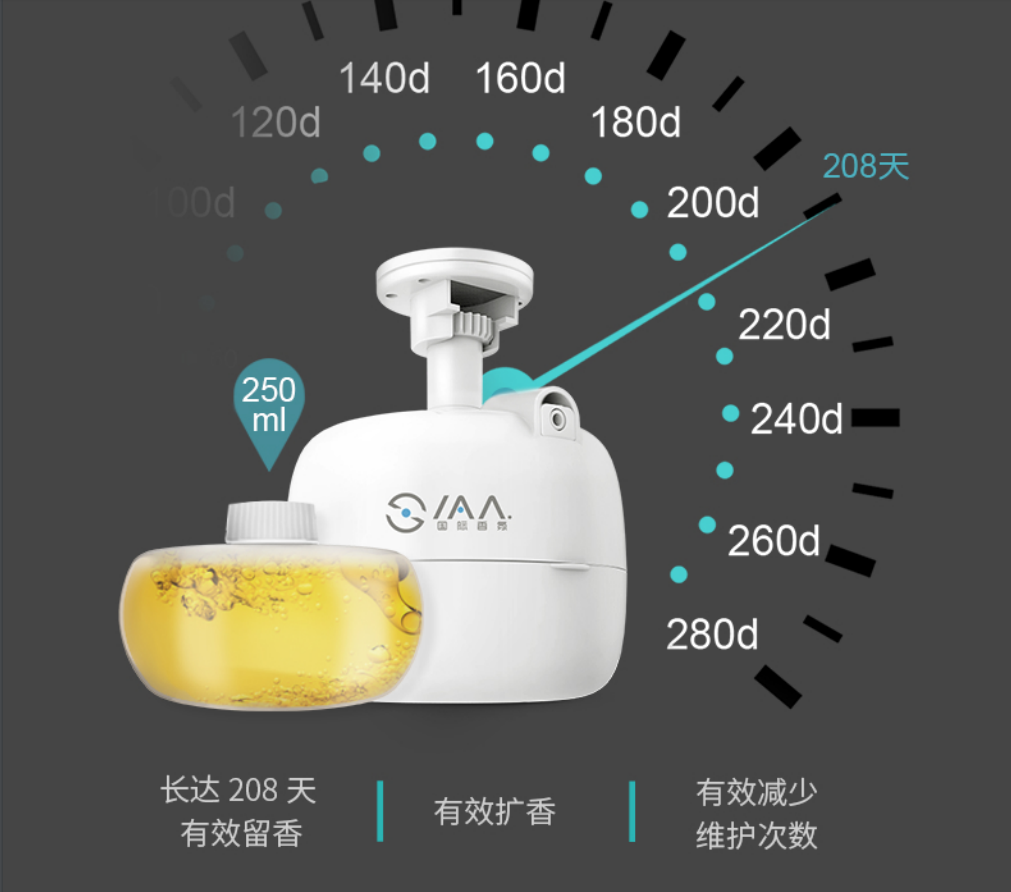 【同款】加湿器家用卧室婴儿孕妇净化空气香薰大喷雾