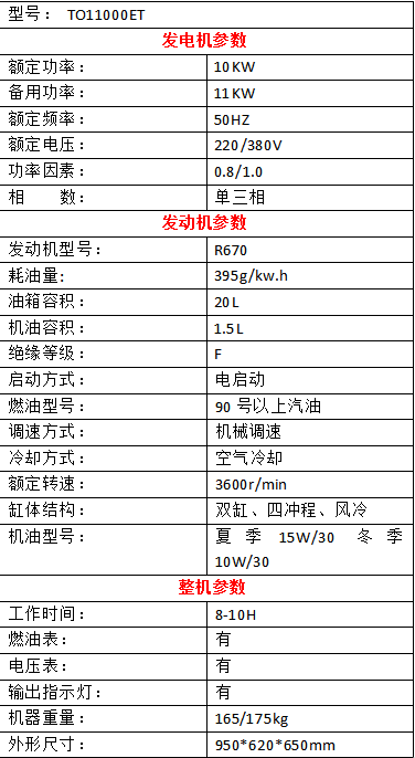 10KW双缸开架汽油发电机