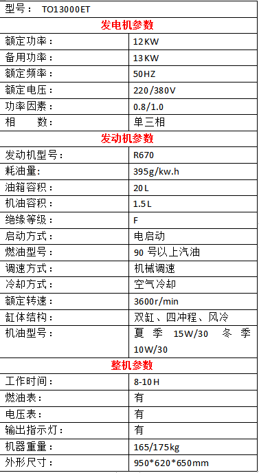 12KW开架汽油发电机