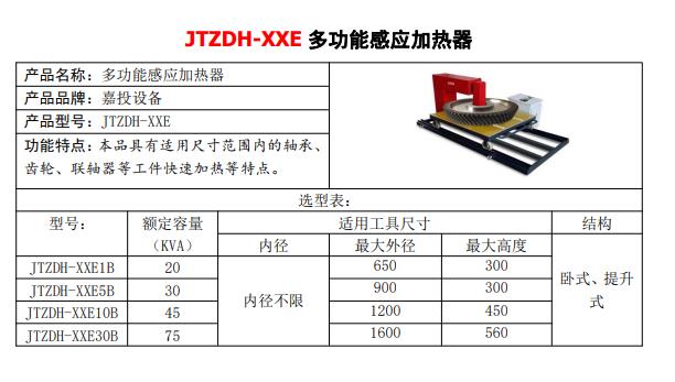 JTZDH-M305机械防滑拔轮器厂家电话