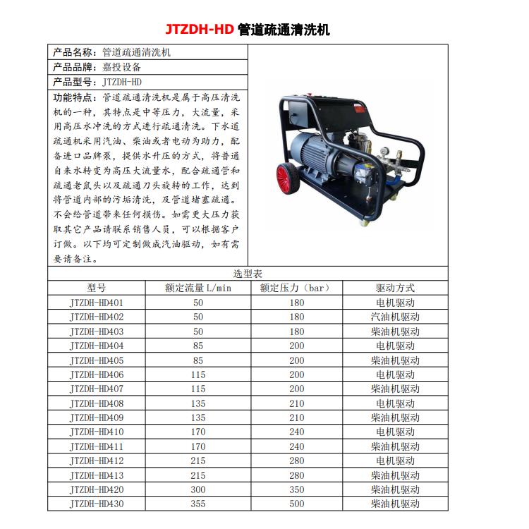 JTZDH-XS1401电动试压泵