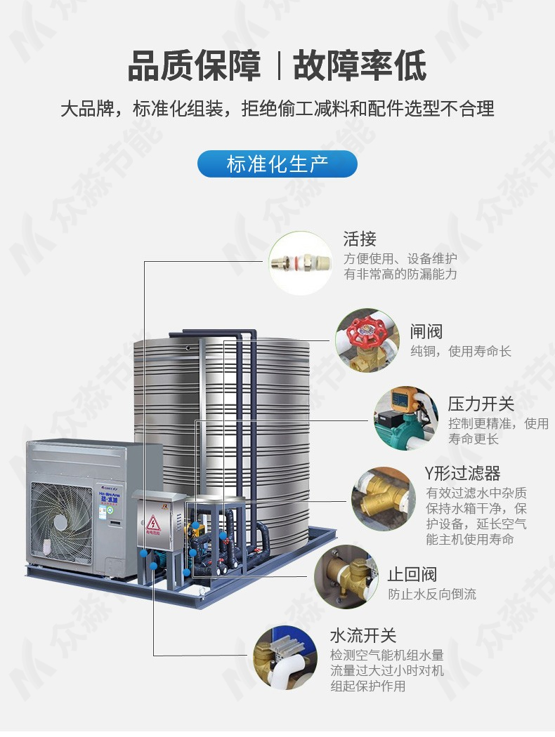 广东5匹空气能热泵