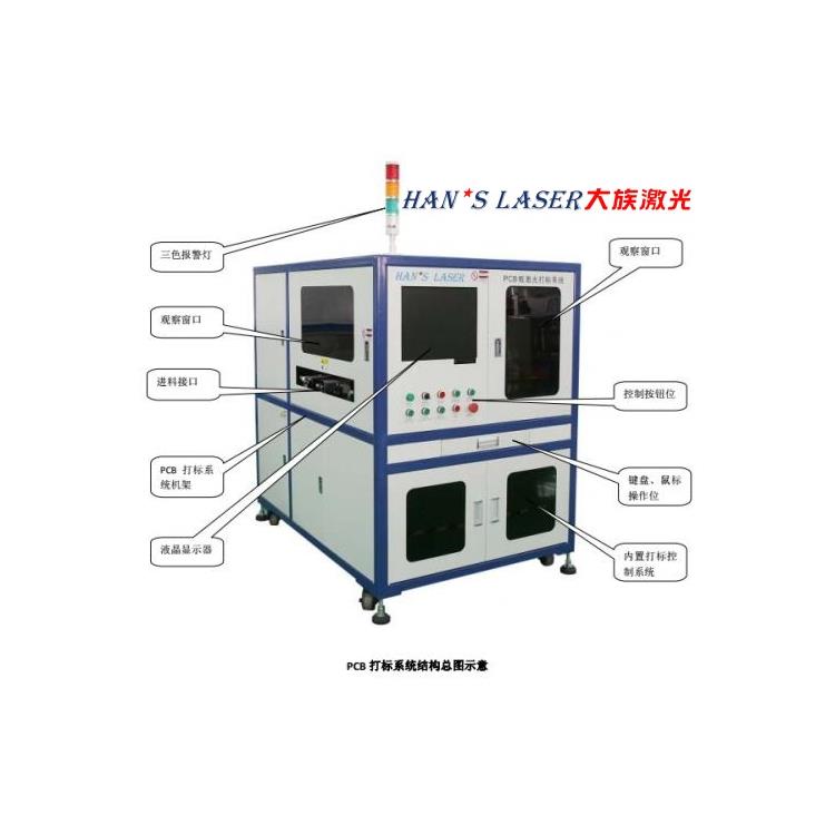 激光打码机 北京大族激光PCB激光打标系统公司