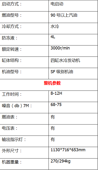 12KW靜音汽油發(fā)電機(jī) (1)