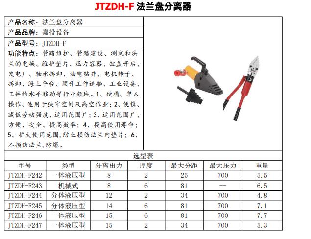 JTZDH-HN75一体式螺母破切器批发