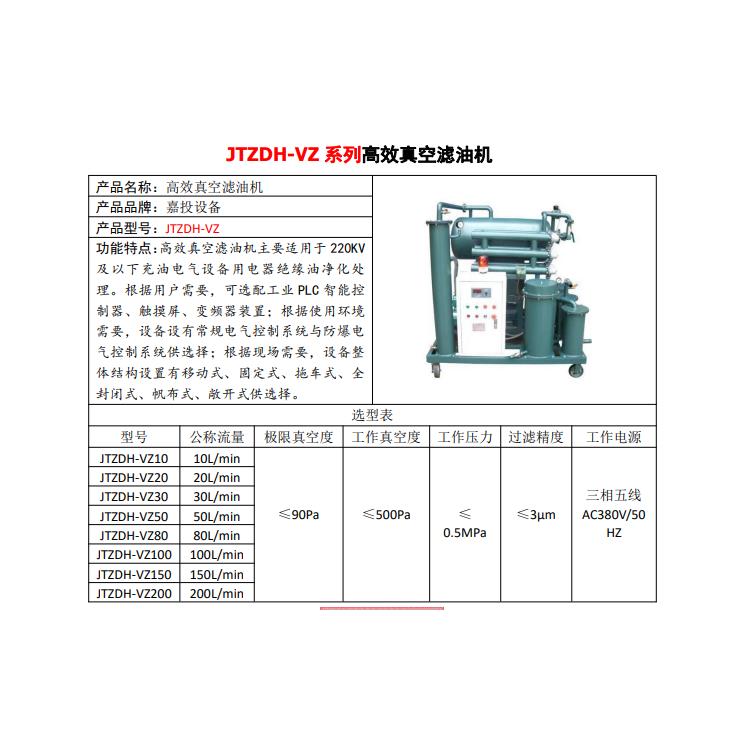 JTZDH-RH202声级计批发 成都嘉投自动化设备有限公司